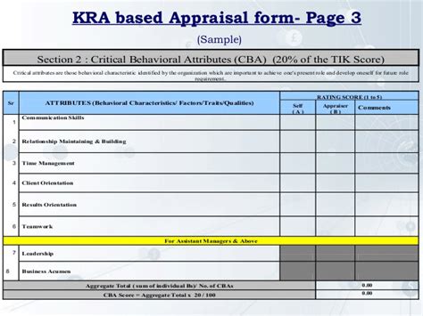 kra examples|KRA For HR Managers .